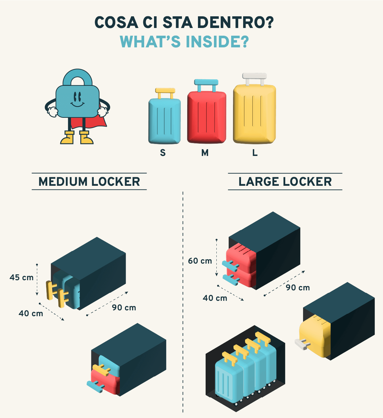 Luggage storage